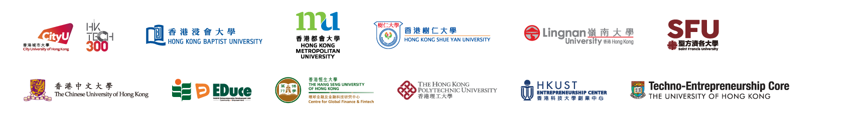 CUPP_2026_Co-organising_Universities
